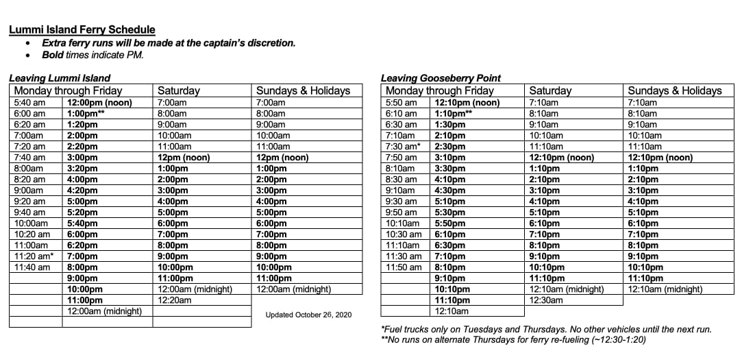 Lummi Island Ferry Schedule showing times for Lummi Island and Gooseberry Point